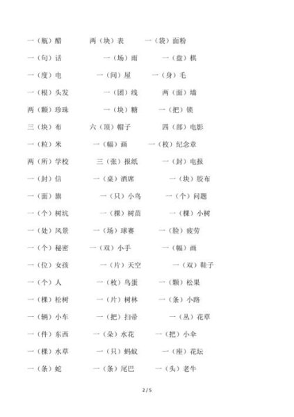 一什么告示牌填量词？