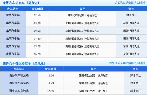 深圳龙华汽车站到惠州南线客运站？