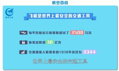 国内什么交通工具最安全？