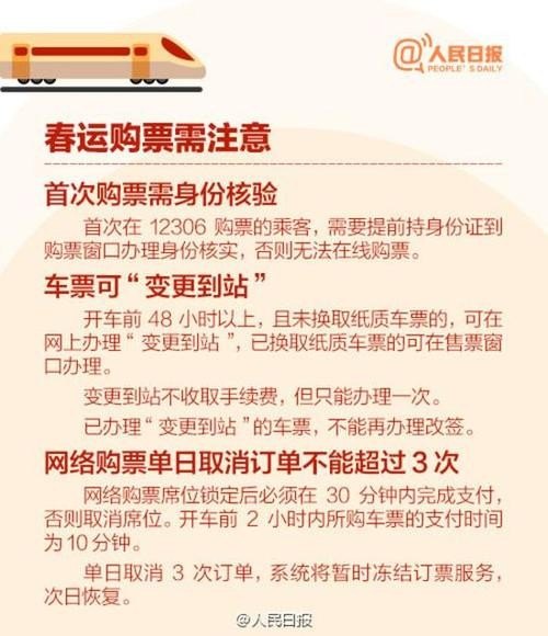 12306购票须知？