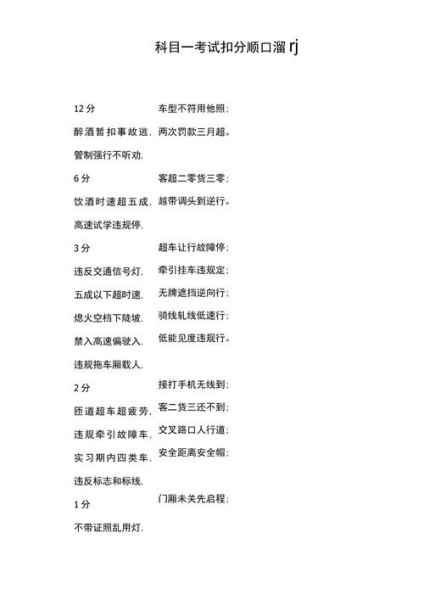 违章扣分顺口溜搞笑？