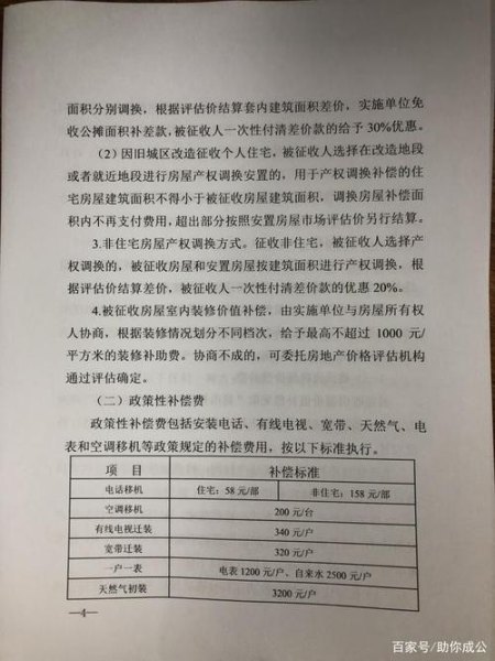 成都拆房补偿标准？