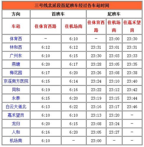 广州地铁3号线时间？