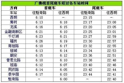 广佛线最早几点？