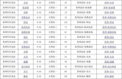 苏州汽车北站售票时间是几点到几点急? 苏州汽车北站售票时间是几点到几点急?