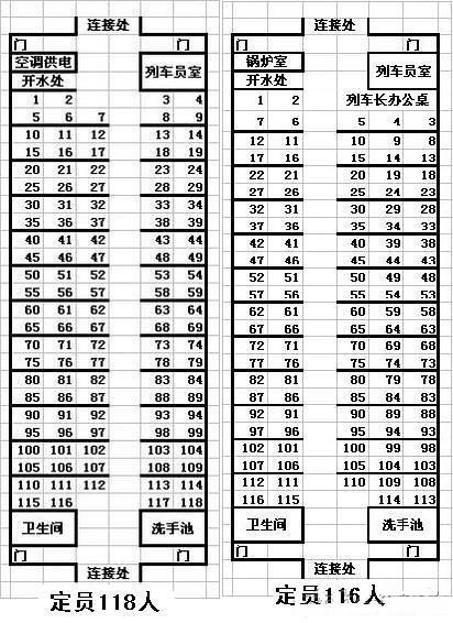 火车上39号是哪个座位？