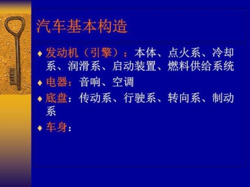 汽车基础知识培训资料? 汽车基础知识培训资料?