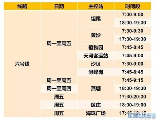 广州9号线地铁几点开？