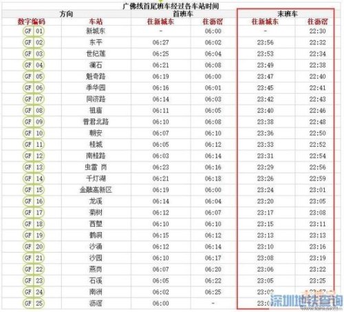 广州9号线会延长收车时间吗？
