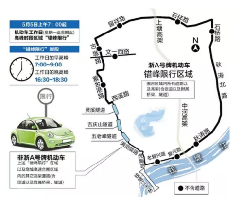 十一开车去杭州有什么限制吗？