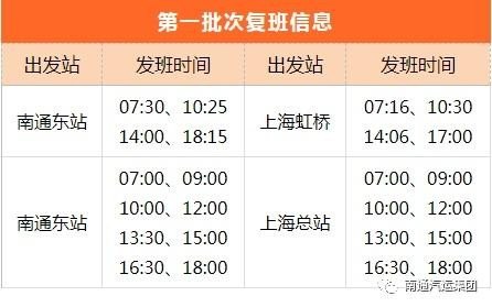 上海到南通的汽车停运了吗？