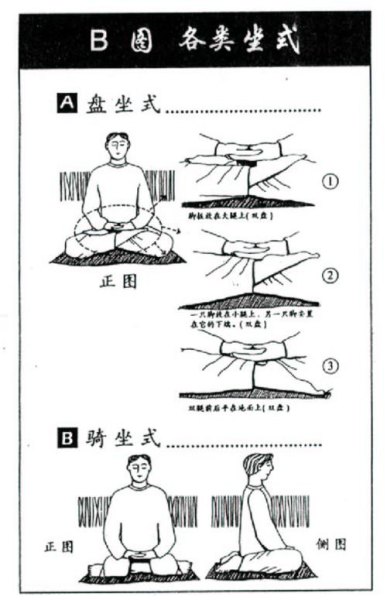 上座又指什么坐？