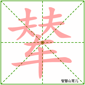 辇是六书哪一类别？