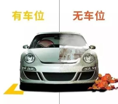 一户一车位是什么意思？