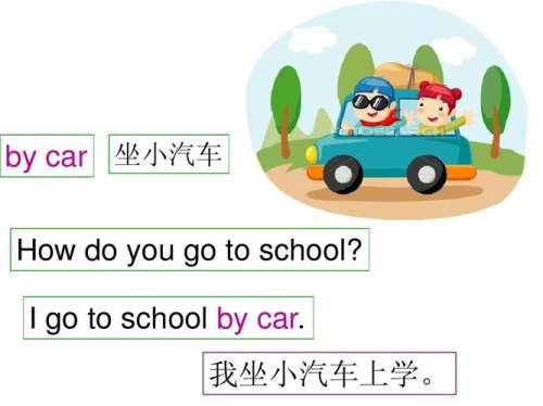每个早晨我坐车去上学英语？