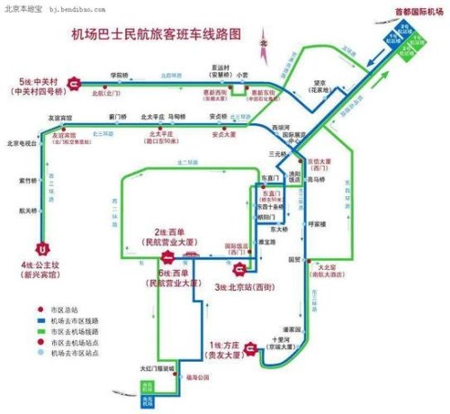 北京公交双层巴士线路攻略？