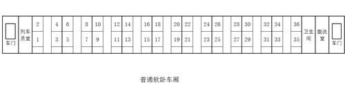 卧铺票下铺规定？