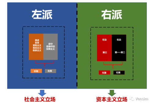 求解 “状况，场合，都合”三者的区别？