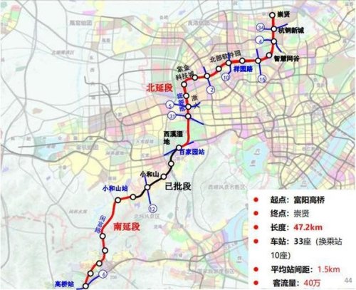 杭州地铁18号线具体站点？