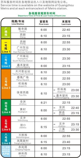 地铁广佛线最晚是几点? 地铁广佛线最晚是几点?