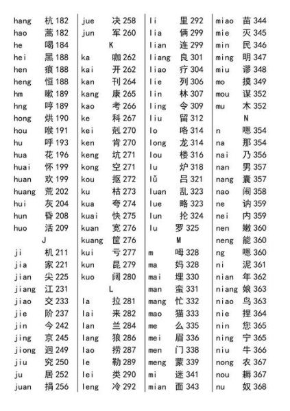 乘字三个音节都有什么读音？