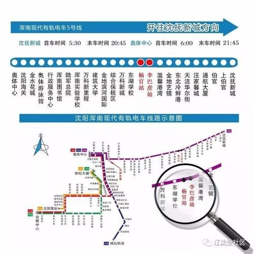 沈阳地铁5号线全程站名？