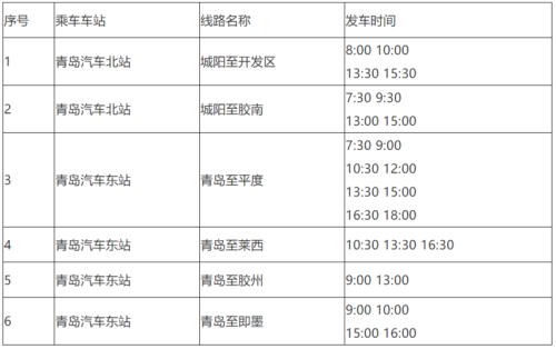 青岛汽车东站到即墨总站都几点有车？