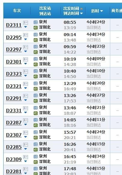 从福州长乐机场到泉州东站怎么坐车比较快啊 - -，打的什么的就算了，木有那么多钱？