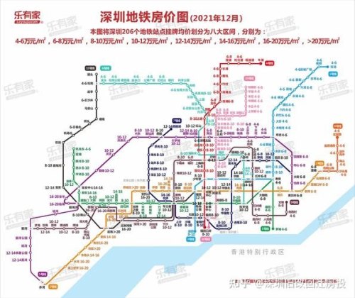 深圳地铁目前一共有多少个站点？