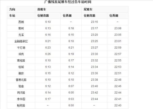 广佛线地铁运营时间？