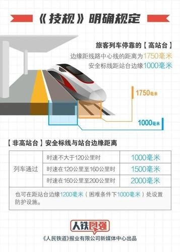 动车到站的提示语范文？