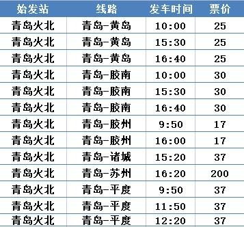 青岛城阳汽车北站到胶州最早的车是几点?最早几点发车？