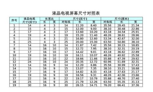48英寸电视长宽是多少米？