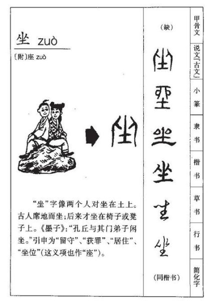 座的组词？