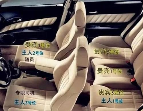 和领导一起坐车，应该坐什么位置？