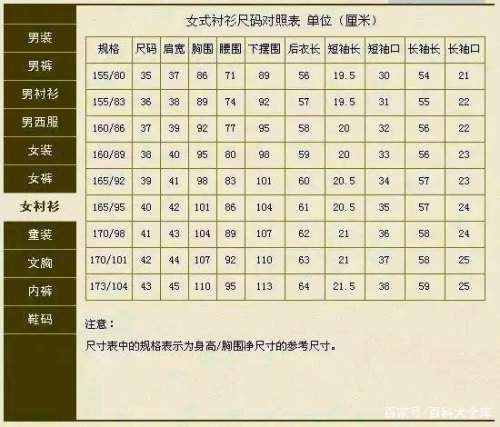 48m是多大码的衣服？