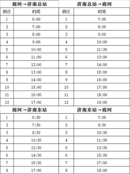为什么济南公交车158班次这么少？