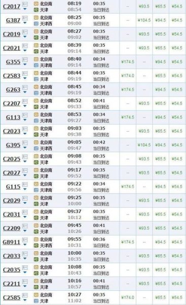 怎么查询全天的高铁？