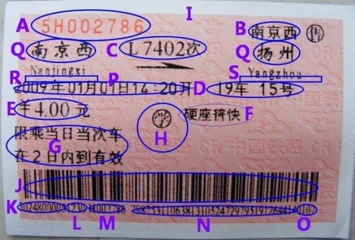 高铁票上的信息各代表什么?_？