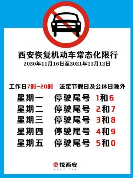 2023元旦西安限号吗？
