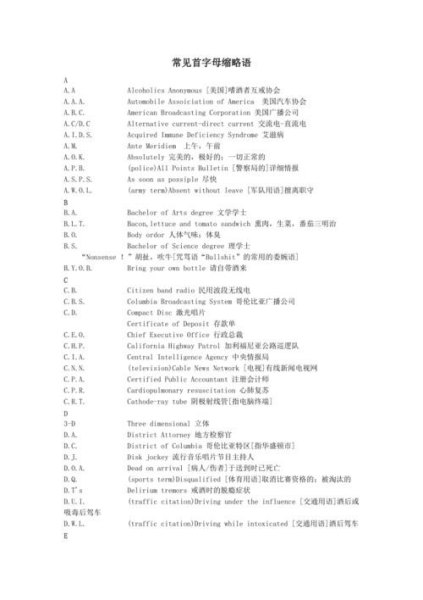 首字母缩写啥意思？