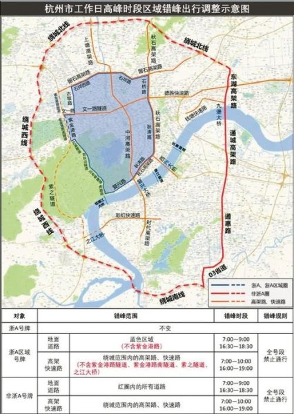 杭州高架区域牌照限行时间？