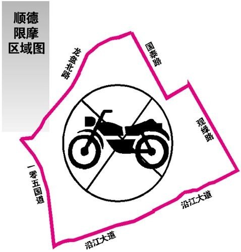 你的城市还限摩吗？