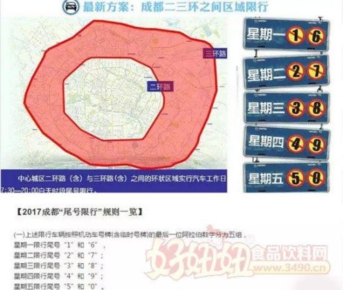 成都双流是否在限号？