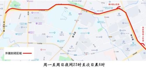 围场车辆限号尾号双数怎么走？