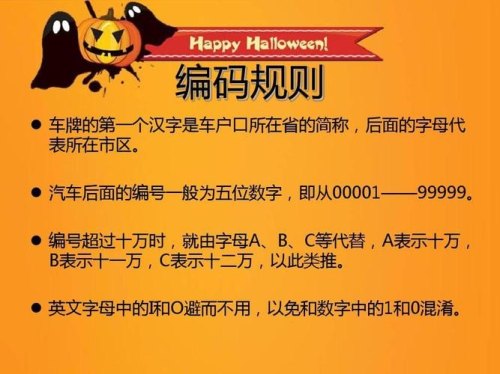 车牌号规则及规定？