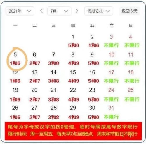 开封今天礼拜一限号多少啊？