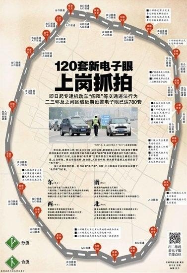 龙湖限号怎么抓拍？