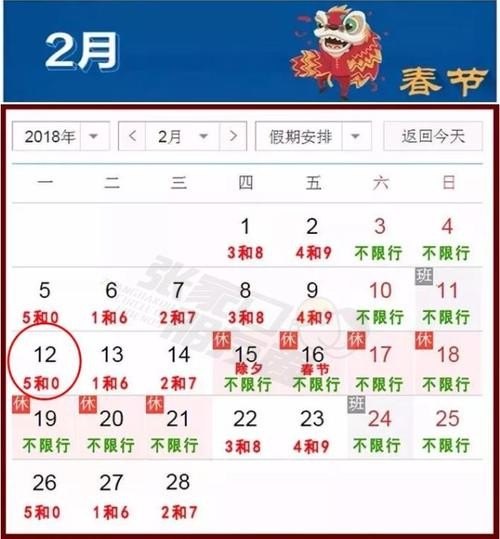 新年限行吗？