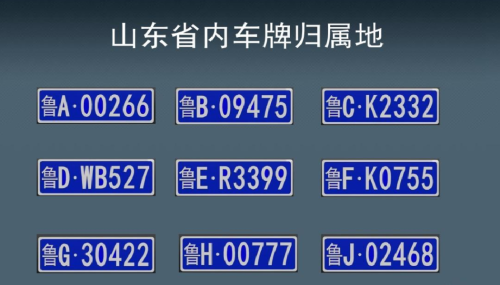鲁A到鲁Z分别是哪个市的车牌号？